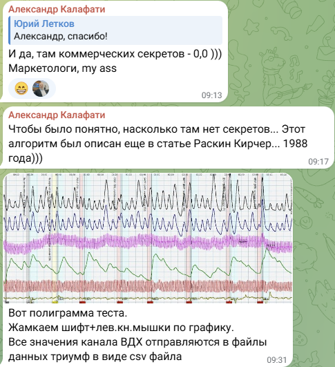 Описание картинки