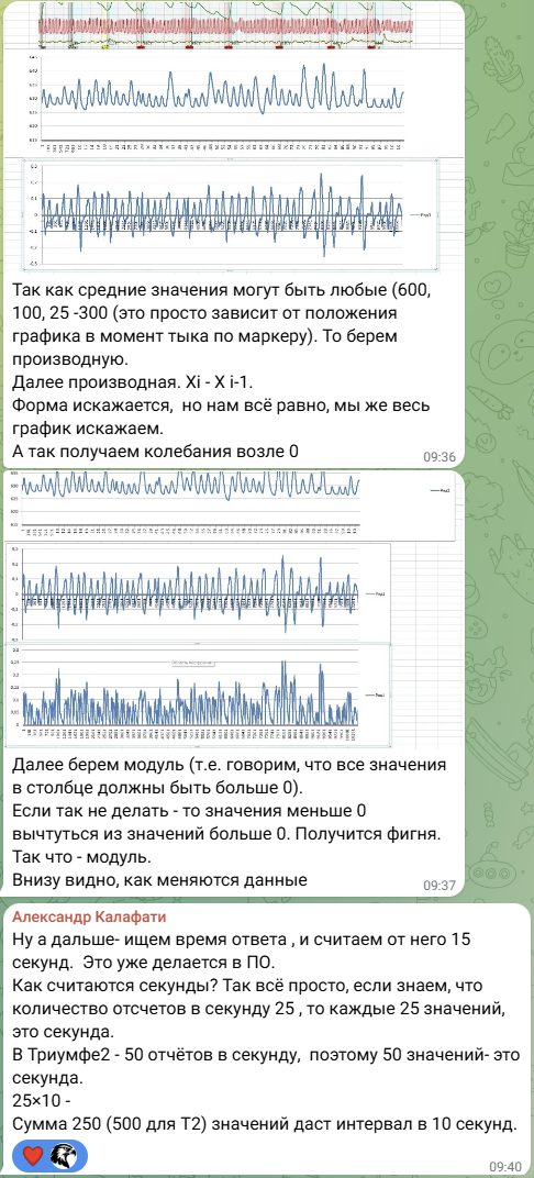 Описание картинки