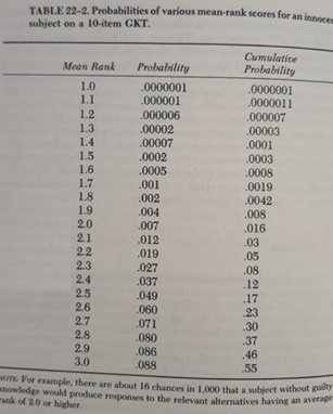 Описание картинки