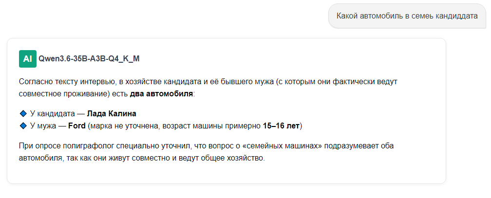 Описание картинки