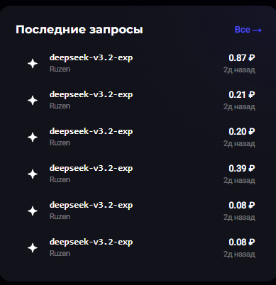  Стоимость deepseek