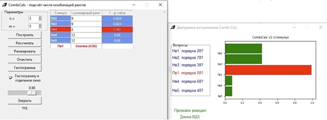 Описание картинки