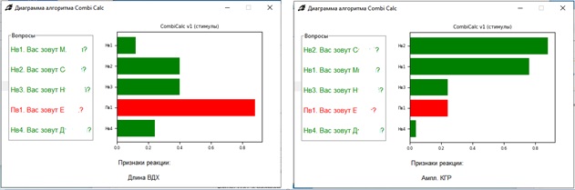 Описание картинки